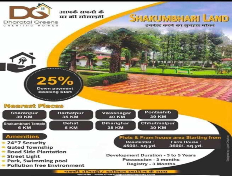  Residential Plot 900 Sq.ft. for Sale in Shakumbari Vihar, Saharanpur