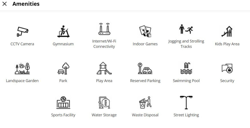  150 Sq. Yards Residential Plot for Sale in Barsana, Mathura