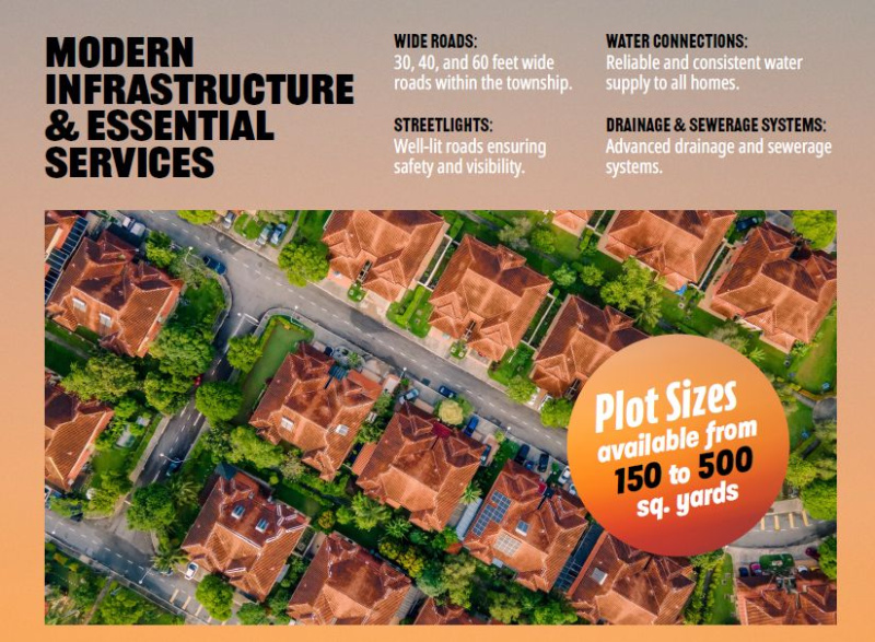  Residential Plot 150 Sq. Yards for Sale in Garhmukteshwar, Hapur