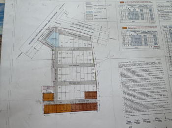  Industrial Land for Sale in Jagadhri, Yamunanagar