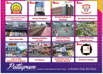  Residential Plot for Sale in Beldari Chak, Patna