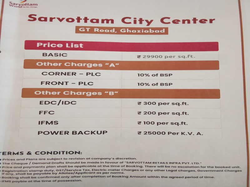  Commercial Shop 250 Sq.ft. for Sale in Nehru Nagar III, Ghaziabad