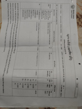  Agricultural Land for Sale in Sherkot, Bijnor