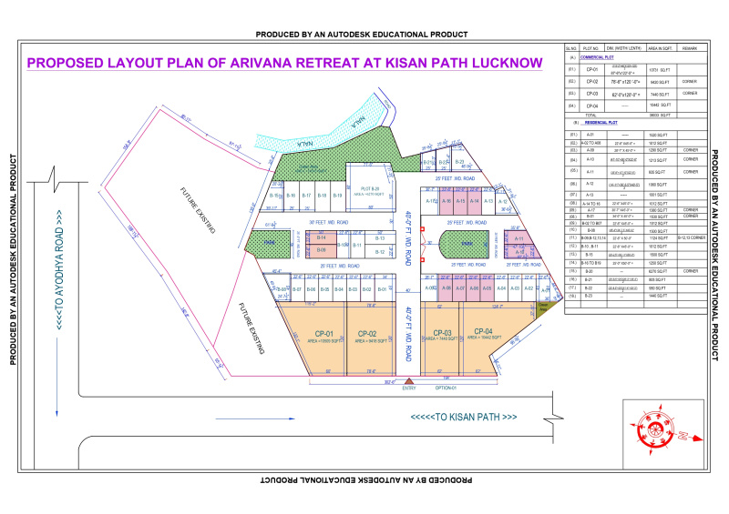  1000 Sq.ft. Residential Plot for Sale in Faizabad Road, Lucknow