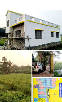  Residential Plot for Sale in Thakurpukur, Kolkata