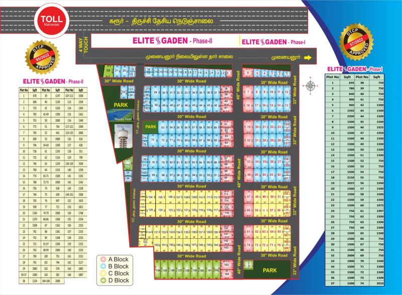  Residential Plot 1500 Sq.ft. for Sale in Manavasi, Karur