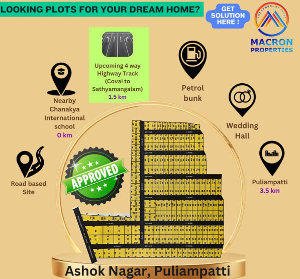  Residential Plot 1000 Cent for Sale in Nadupatti, Vijayamangalam Tirupur