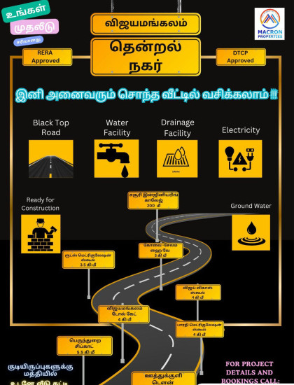  Residential Plot 1000 Cent for Sale in Nadupatti, Vijayamangalam Tirupur