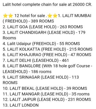  Hotels for Sale in Andheri East, Mumbai