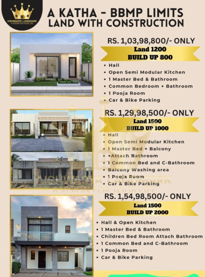  Residential Plot 1500 Sq.ft. for Sale in Akshaya Nagar, Begur Road, Bangalore