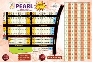  Residential Plot for Sale in Panjapur, Tiruchirappalli