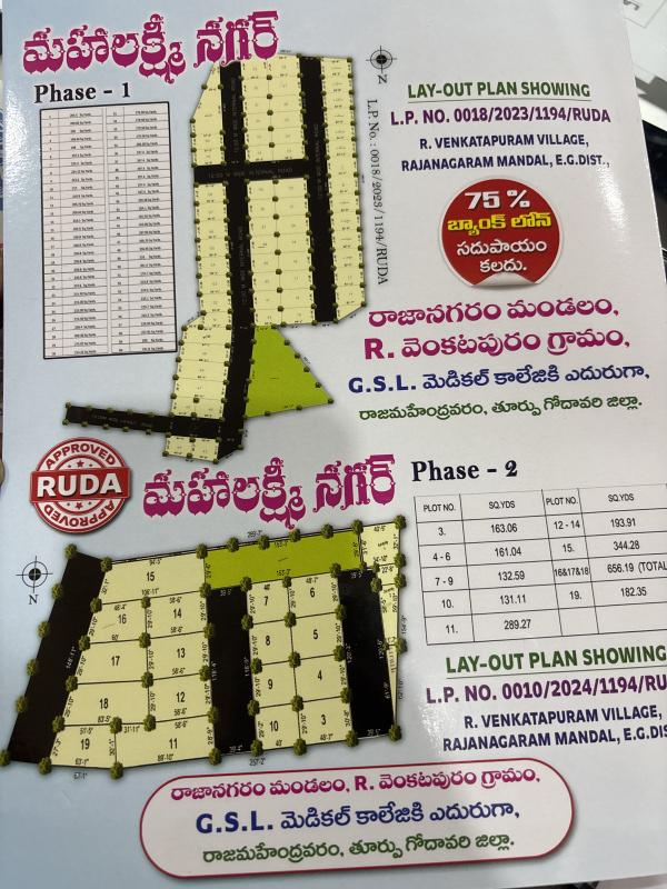  Residential Plot 200 Sq. Yards for Sale in AV Appa Rao Road, Rajahmundry