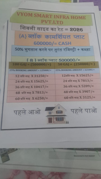  1000 Sq.ft. Residential Plot for Sale in G. T. Road, Kanpur