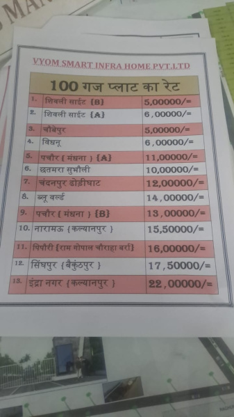  1000 Sq.ft. Residential Plot for Sale in G. T. Road, Kanpur
