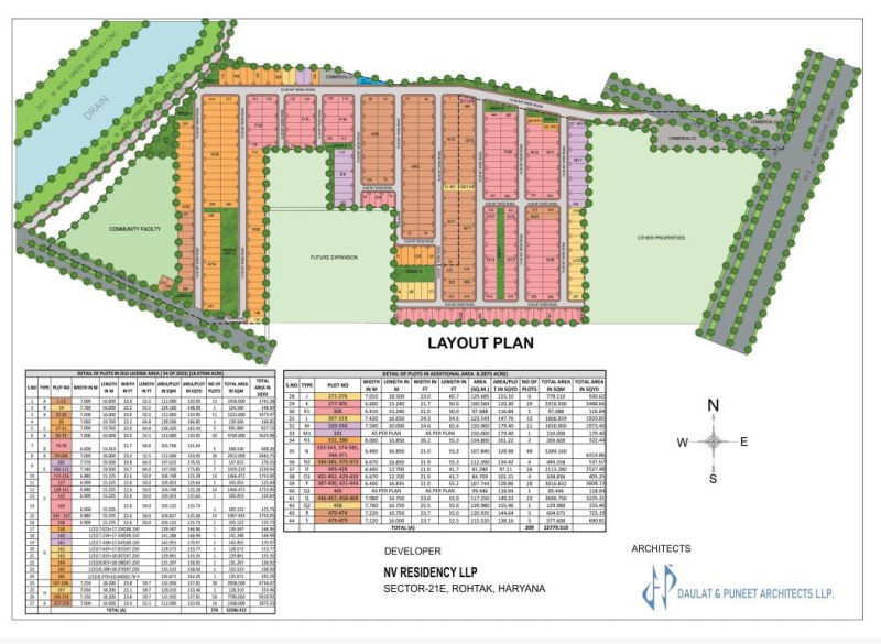  Residential Plot 130 Sq. Yards for Sale in Sector 21, Rohtak