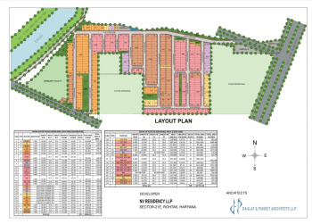  Residential Plot for Sale in Sector 21, Rohtak