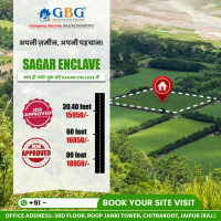  Residential Plot for Sale in Diggi Road, Jaipur