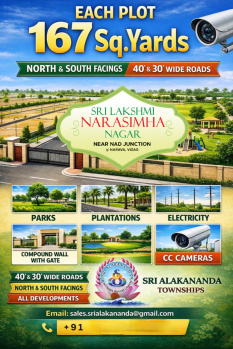  Residential Plot for Sale in Mithilapuri Colony, Madhurawada, Visakhapatnam