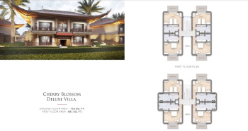 Villa for Sale in Alwar Bypass Road, Bhiwadi
