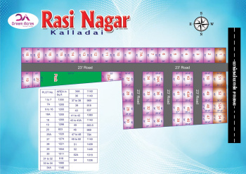  Residential Plot for Sale in Panjapur, Tiruchirappalli