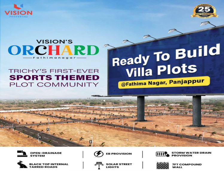  Residential Plot 1200 Sq.ft. for Sale in Fathima Nagar, Tiruchirappalli
