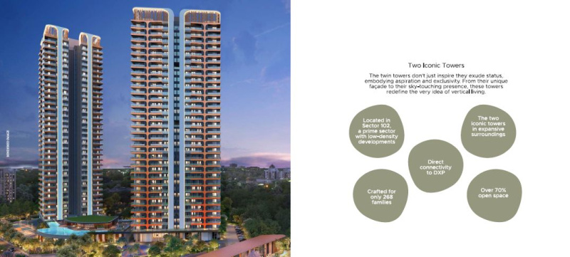 4 BHK Apartment 3265 Sq.ft. for Sale in Sector 102 Gurgaon