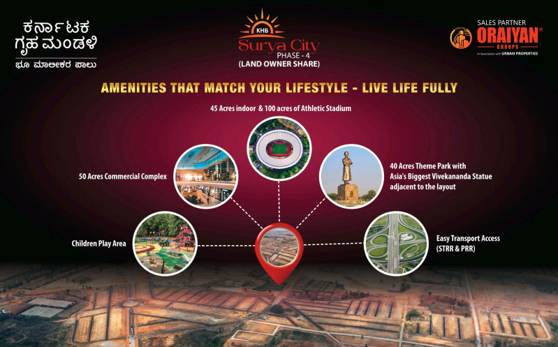  Residential Plot 1200 Sq.ft. for Sale in Jigani, Bangalore