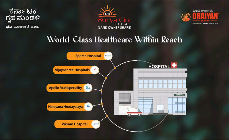  Residential Plot 1200 Sq.ft. for Sale in Jigani, Bangalore