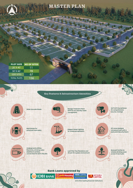 Residential Plot 1200 Sq.ft. for Sale in Anekal, Bangalore