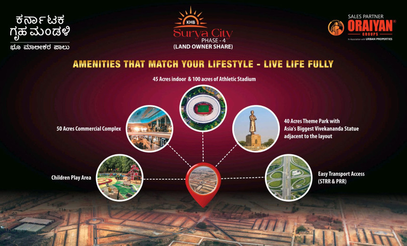  Residential Plot 1200 Sq.ft. for Sale in Jigani, Bangalore