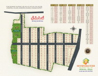  Residential Plot for Sale in Bandar Road, Vijayawada