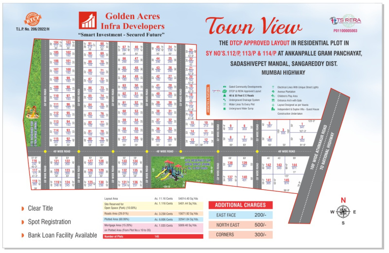  183 Sq. Yards Residential Plot for Sale in Sadasivpet, Sangareddy