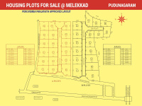 Residential Plot for Sale in Pudunagaram, Palakkad