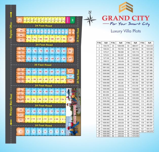  1000 Sq.ft. Commercial Land for Sale in Woraiyur, Tiruchirappalli