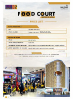 Agricultural Land for Rent in Sector 32 Noida