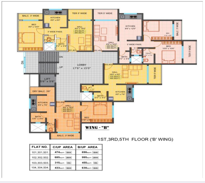 2.5 BHK Builder Floor 4655 Sq.ft. for Sale in Dombivli East, Thane