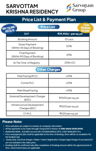  100 Sq. Yards Residential Plot for Sale in Jattari, Aligarh
