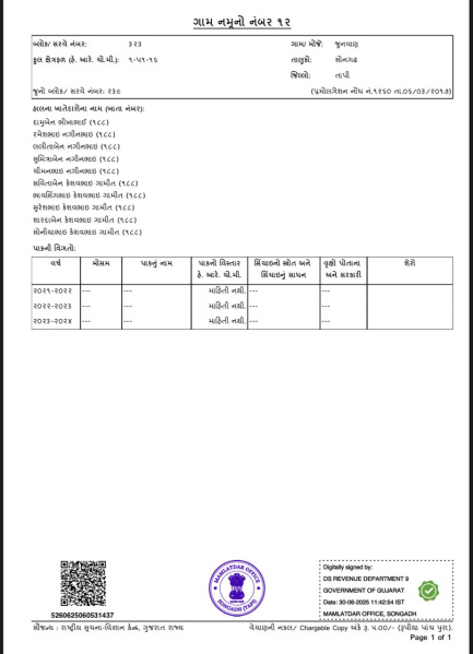  Agricultural Land 6 Bigha for Sale in Songadh, Tapi