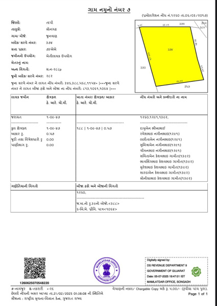  Agricultural Land 4 Bigha for Sale in Songadh, Tapi