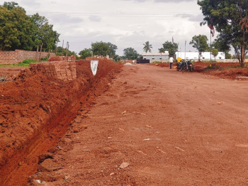  Residential Plot for Sale in Sanat Nagar, Hyderabad
