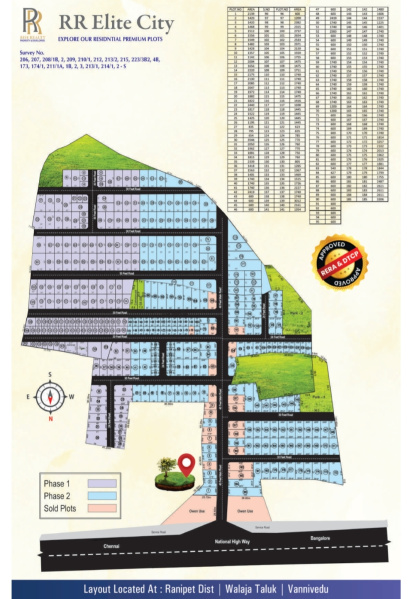  Residential Plot 600 Sq.ft. for Sale in Walajapet, Vellore