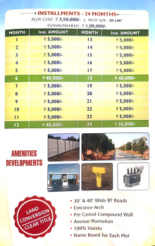  Residential Plot for Sale in Abbas Nagar, Kurnool