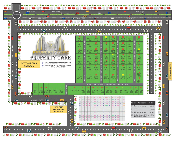  Residential Plot 48000 Sq.ft. for Sale in Bakhtiarpur, Patna