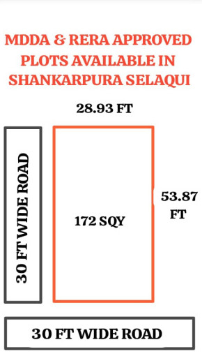  Residential Plot 177 Sq. Yards for Sale in Selaqui, Dehradun