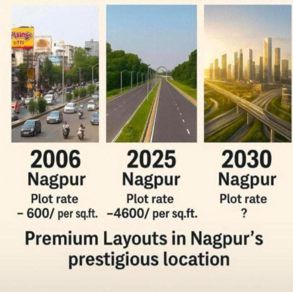  942 Sq.ft. Residential Plot for Sale in Jamtha, Nagpur