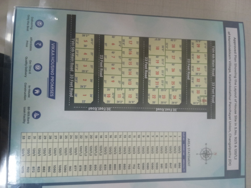  Residential Plot 880 Sq.ft. for Sale in Omr, Chennai