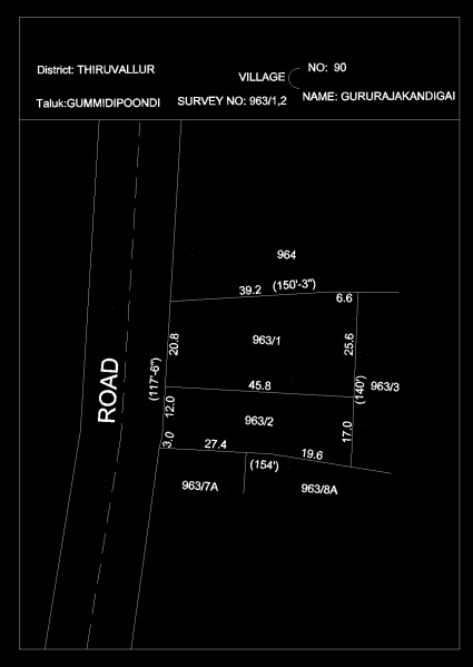  45 Cent Industrial Land for Sale in Gummidipoondi, Thiruvallur