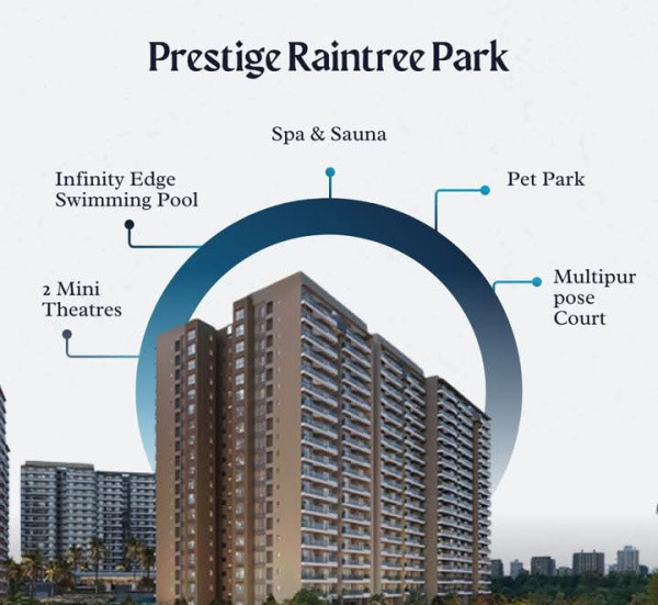 3 BHK Apartment 2226 Sq.ft. for Sale in Varthur, Bangalore
