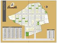  Industrial Land for Sale in Khambha, Rajkot