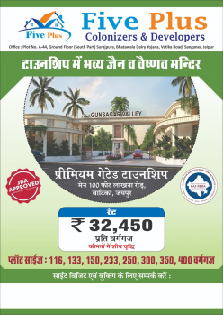  Residential Plot for Sale in Sanganer, Jaipur